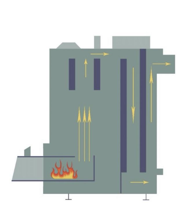 Piec kocioł z podajnikiem eco 5 klasa ekogroszek pellet drewno 25 kW