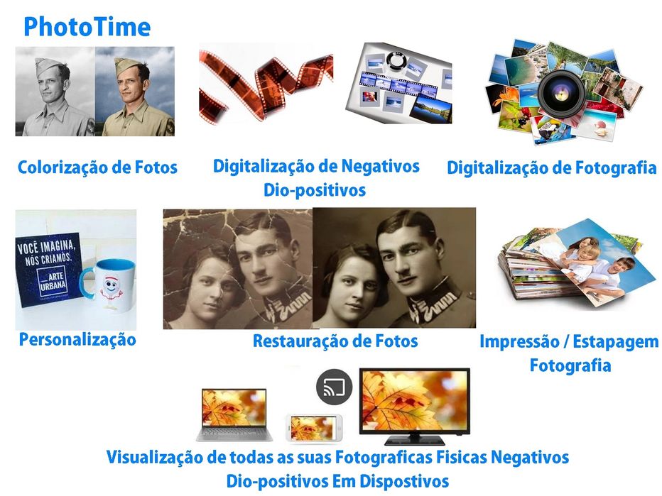 PS2 and PS3 Fixed SCART Cable64297554464259123