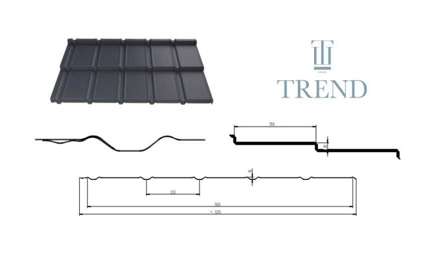 BLACHOTRAPEZ blachodachówka 2 modułowa TREND MAT TK ral 7016