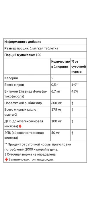Норвежская Омега 3 для детей, ДГК, DHA, 100 мг, детская омега 3