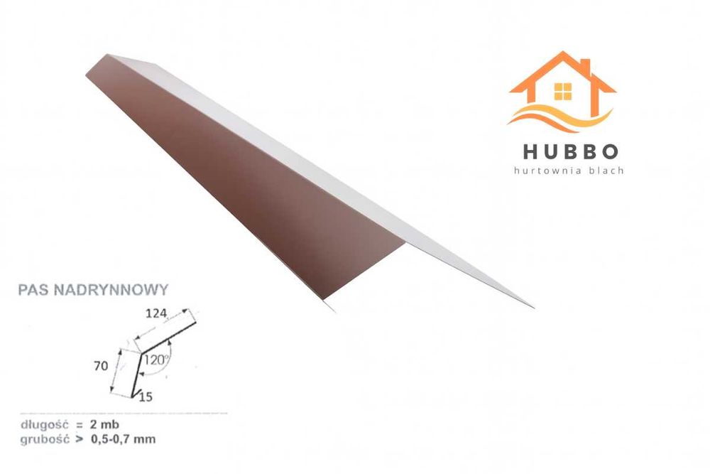 Kalenica prosta, długość 2m RAL 7016 antracyt połysk