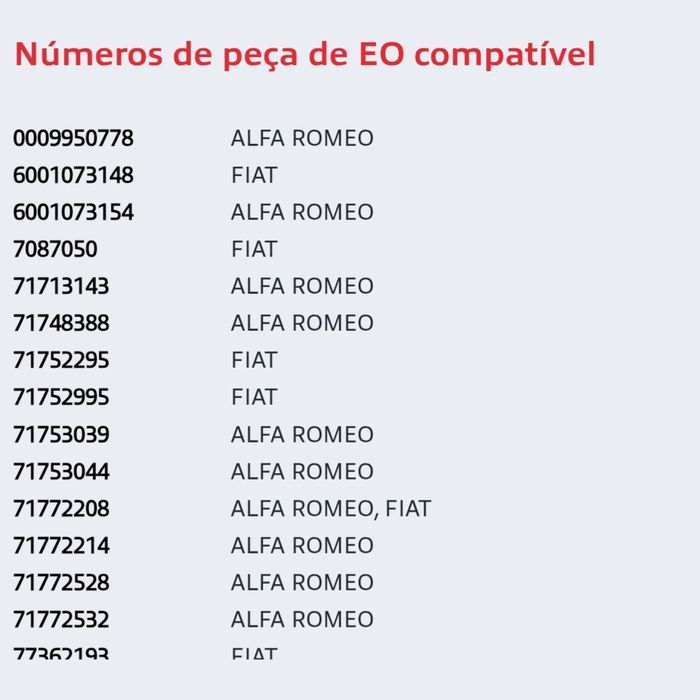 Pastilhas de Travão Brembo – Ref. P 23 077 (NOVAS / EIXO DIANTEIRO)