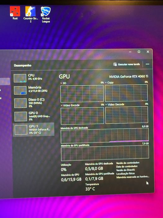 Pc gamer rtx 4060ti