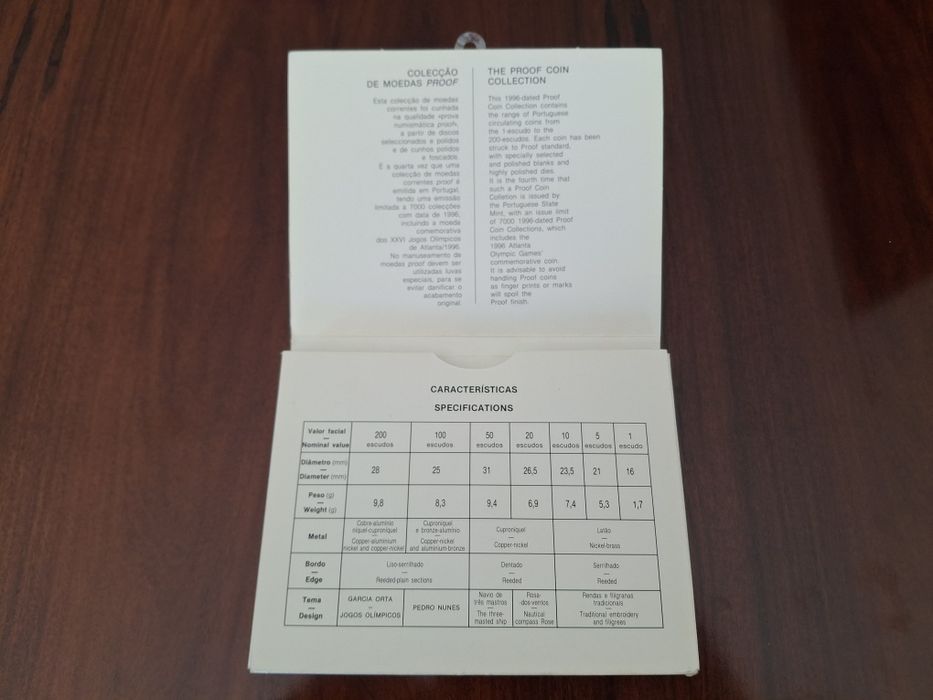 Série Anual Proof 1996