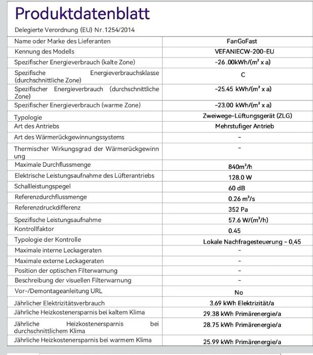 Wentylator rurowy kanałowy 200mm nowy cichy