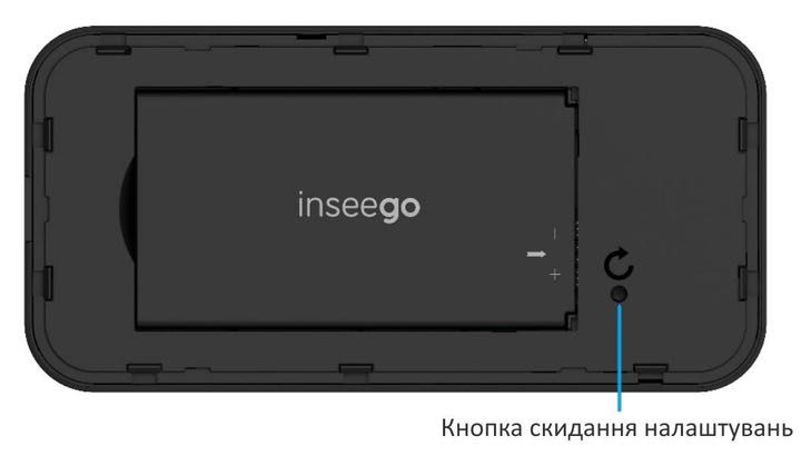 Inseego MiFi X PRO MiFi  M3000 мобільний роутер модем Novatel