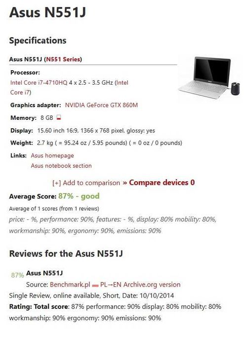 Portátil Asus N551J