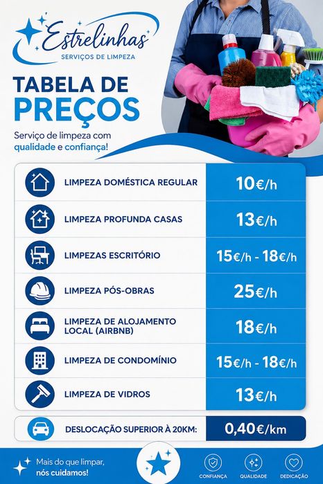 Serviços de limpeza