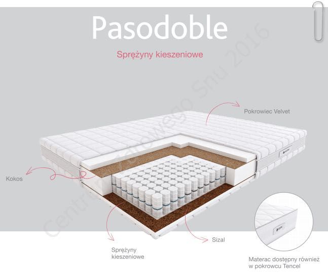 NOWY Materac HILDING Pasodoble Najwyższe rabaty. Zadzwoń