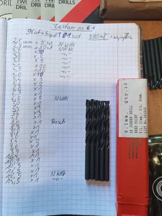 Zestaw nowych wierteł 101 szt HSS nwkk nwka nwkb