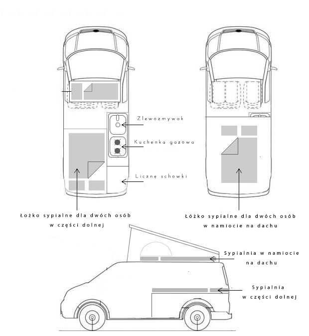 CamperVan - Wynajem - Wolne terminy na 2026 - PROMOCJA