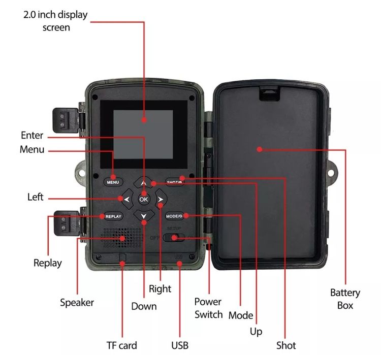 20MP Video and Photo Camera with Motion Detection and Night Vision64171721630465123