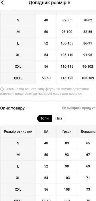 Термобілизна на флісе