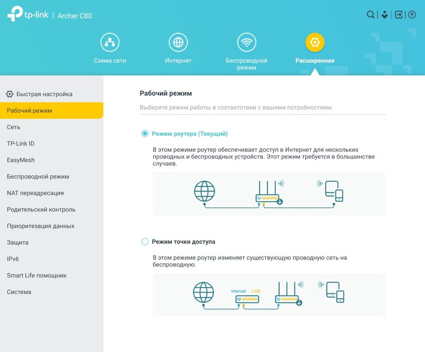 Роутер TP-Link Archer C80 AC1900