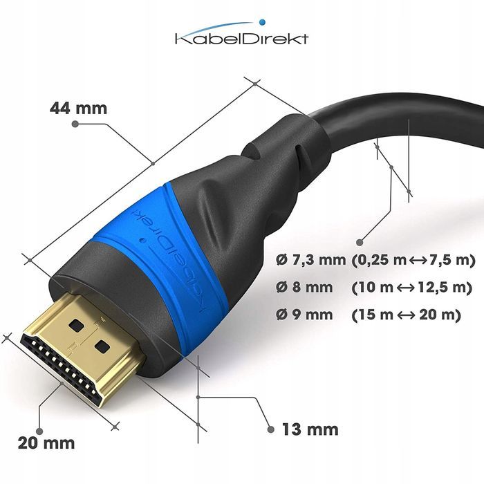 outlet kabel kabeldirekt 3 hdmi - hdmi 5 m czarny