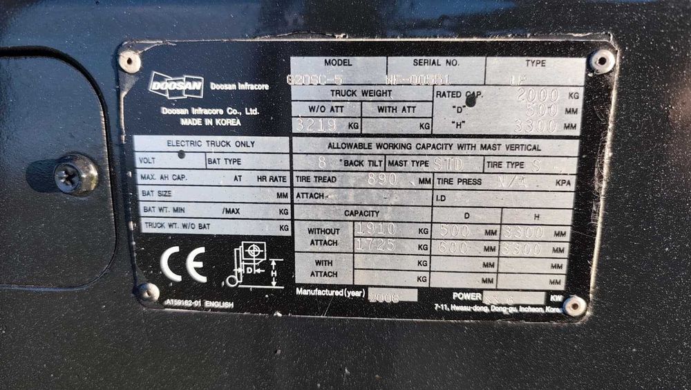 wózek widłowy DOOSAN G20SC-5 LPG
