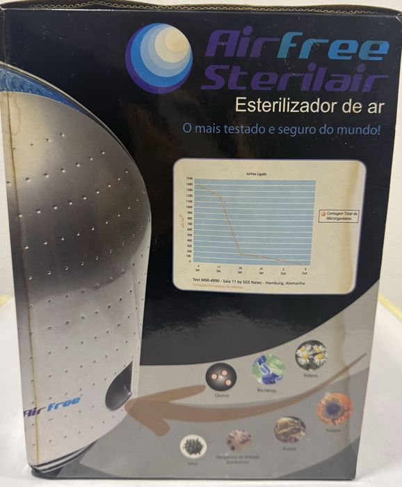Esterelizador  do  ar