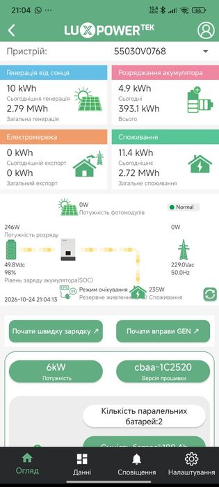 Акумулятор DYNESS B4850 LiFePO4 2,4kw