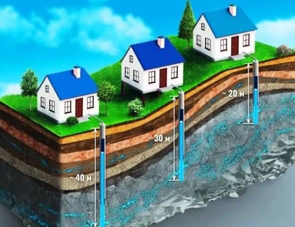 Буріння свердловин на воду Чернівці. Бурение скважин