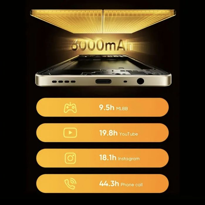 НОВИЙ! Realme Note 70T 12(4+8)/256 Gb Екран 90 Гц GLOBAL БЕЗ БЛОКУВАНЬ