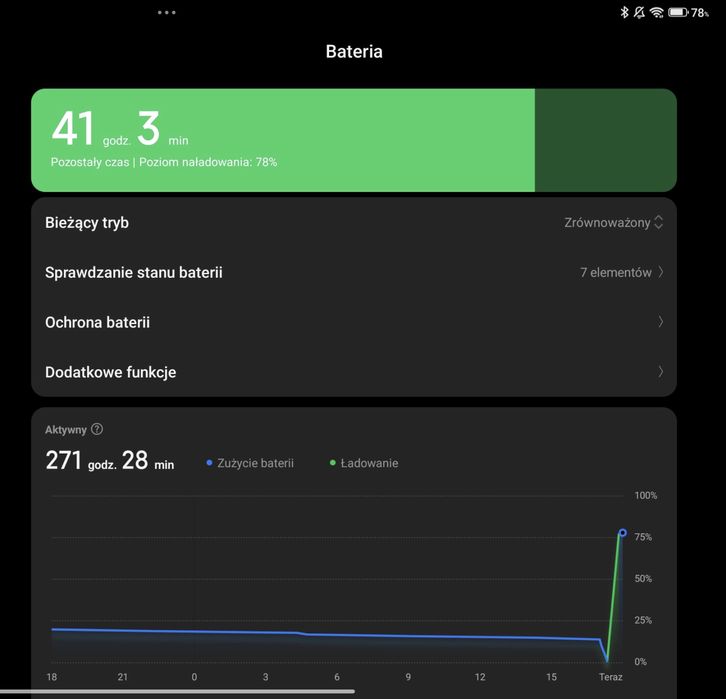 Tablet POCO Pad 12.1 8/256 GB Etui Klawiatura Rysik