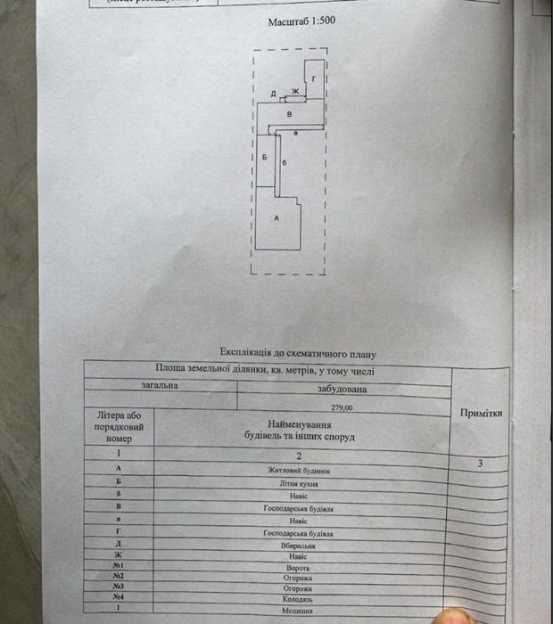 Продаж міцного будинку Червеньово