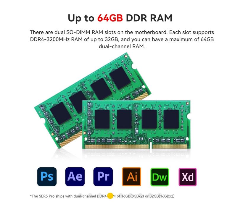 Міні-ПК Beelink SER - MAX Ryzen 5 5500U 32GB RAM 500 GB SSD 4K