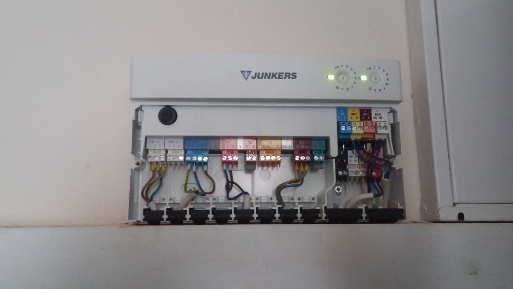 Serwis przeglądy naprawa kotłów gazowych Junkers Buderus Termet Wolf