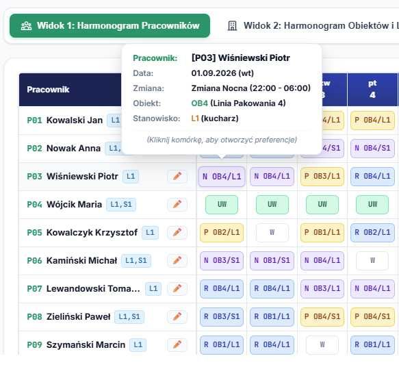 grafik czasu pracy 24/7, ochrona, produkcja, służba zdrowia, itp. bezpłatnie