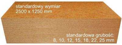 Płyta  Kompozytowa OSB 12-22