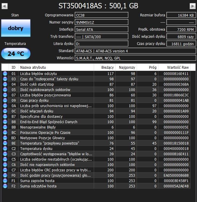 Dysk HDD Seagate 500gb