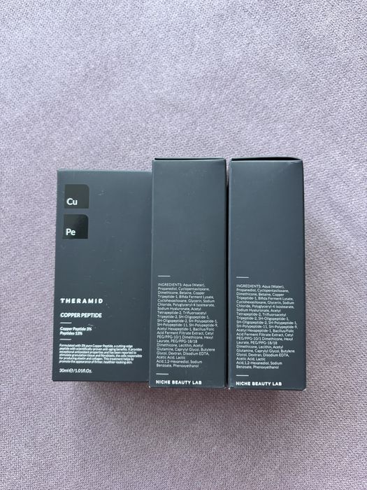 Theramid Copper Peptide 30 ml Антивікова пептидна сироватка