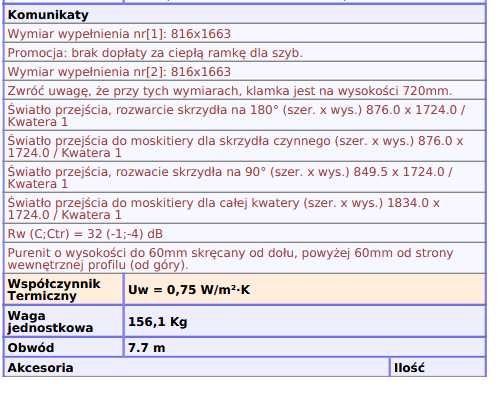 Okno balkonowe 1,9x1,87  NOWE antracyt ruchomy słupek bluSalamander 82