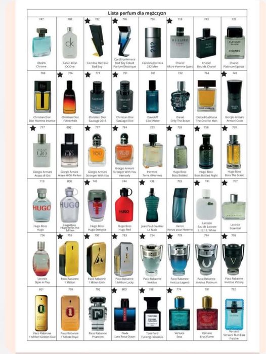 Perfumy inspirowane znanymi markami 50 ml Glantier