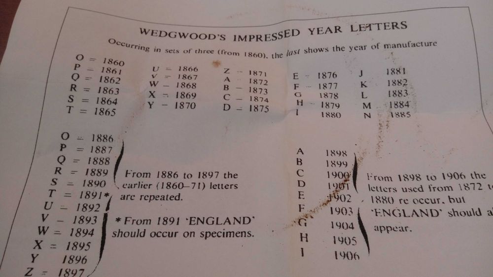 Antyk,kolekcja,waza,amfora,Wedgwood,porcelana