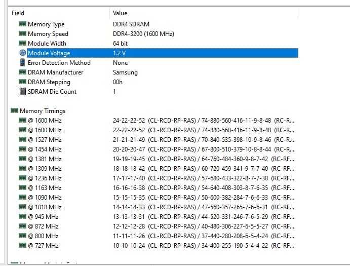 DDR4 8Гб 3200MHz SO-DIMM. Оперативна пам’ять Samsung для ноутбуку