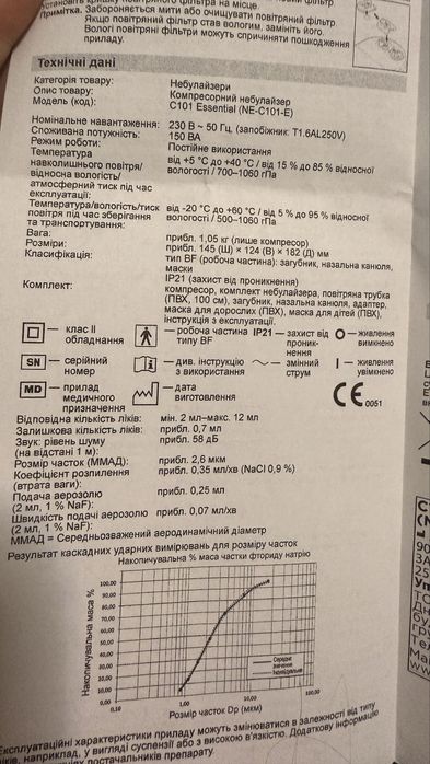 Інгалятор (небулайзер) Omron NE-C101-E