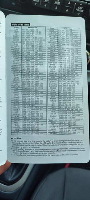 Пульт для кондиционера