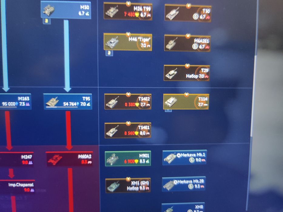 Продам аккаунт вар Тандер