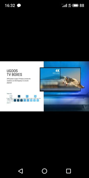 Ugoos SK-2 GX-1 4/32 проц. RT-D 1325 Mali-57