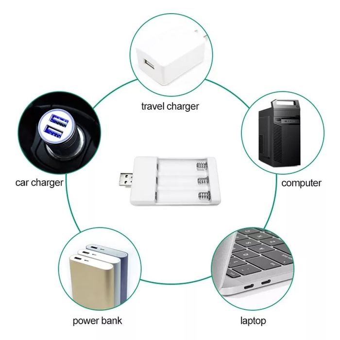 New USB AAA and AA Battery Charger with Shipping Included64752329245953122