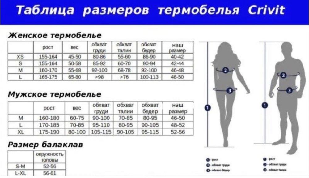 Комлект мужское зональное термобелье crivit термореглан термоштаны
