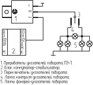 Реле поворотов ПЭ-1 на Минск Восход