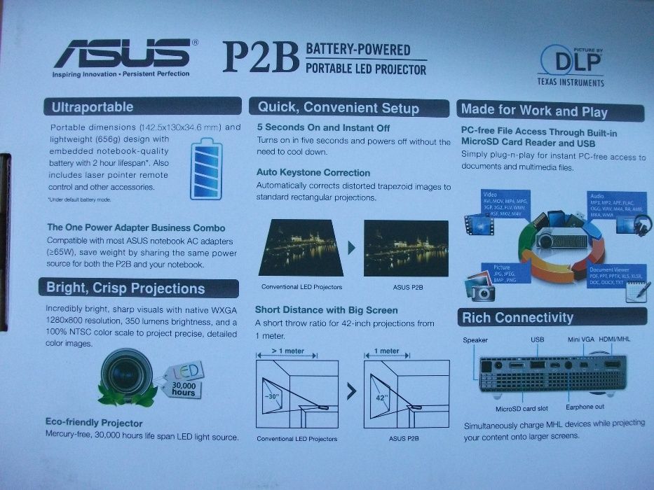 Projector LED portátil Asus P2B (quase NOVO]