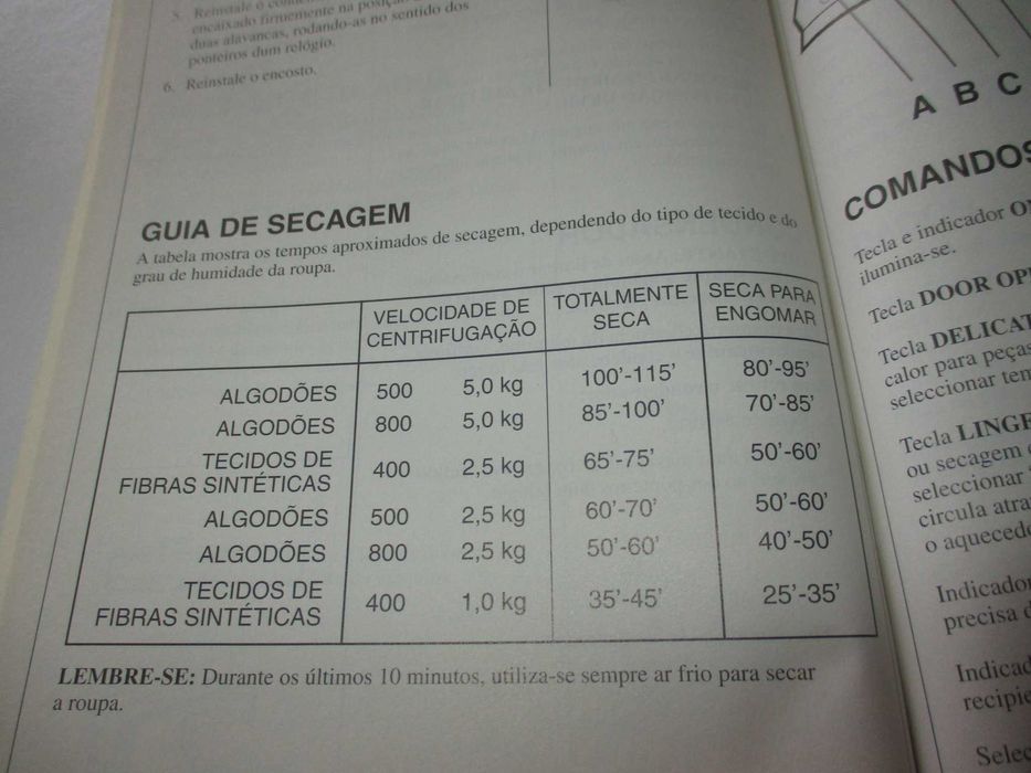 Máquina de Secar Roupa Candy vcom Manual de Instruções