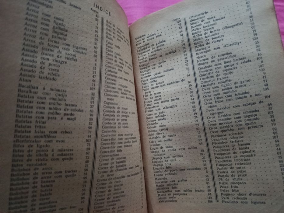 200 REFEIÇÕES - Livro Culinária antigo , 1903 ??