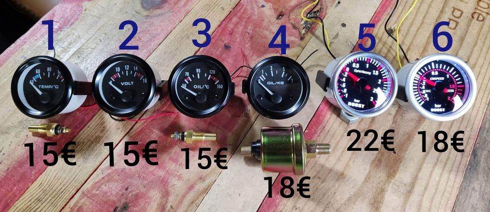 Manómetro temperatura da água