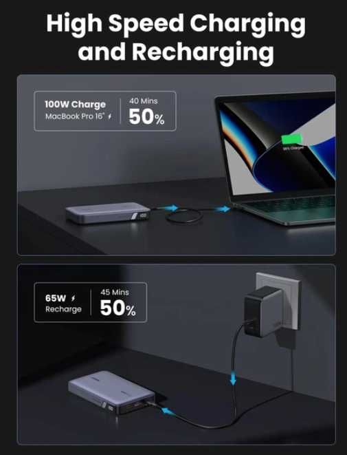 Повербанк UGREEN PB720  100W 20.000mAh