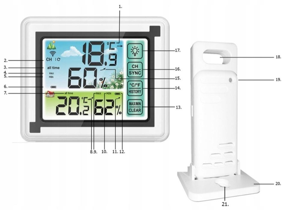 Bezprzewodowa stacja pogody pogodowa higrometr
