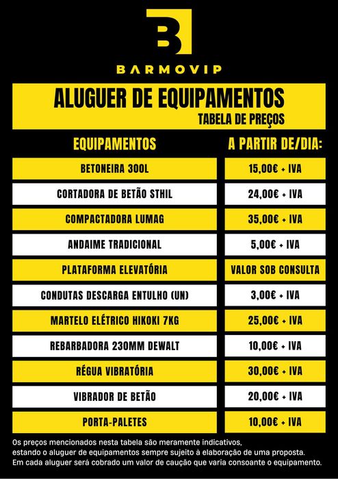 Aluguer: Betoneira Elétrica 300Litros